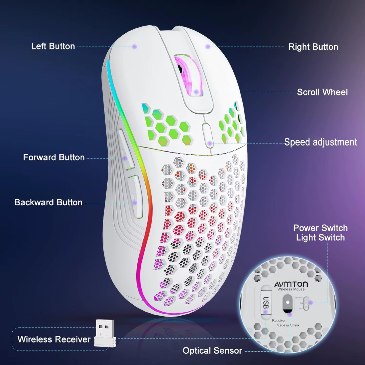 Wireless RGB Backlit Gaming Mouse with Ergonomic Honeycomb Design, 6 Buttons, 3-Speed DPI, and Type C Rechargeable Connectivity