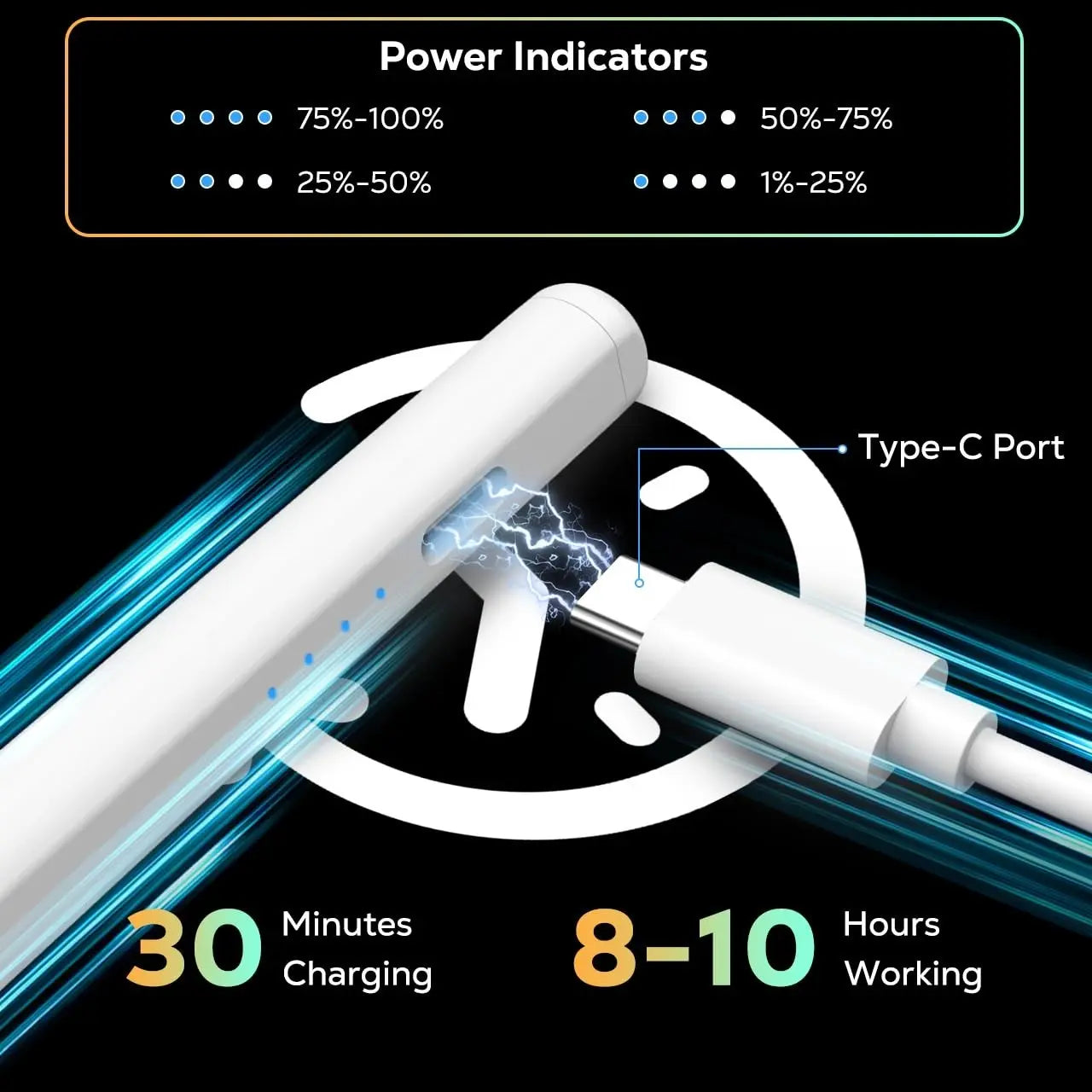 Professional Stylus Pen for Apple iPad (2018-2026) - Fast Charging, Magnetic Attachment, Compatible with iPad 11/10/9/8/7/6th Gen, Pro 12.9/11/13-Inch, Air 3/4/5/M2/M3, Mini 5/6 - Pink