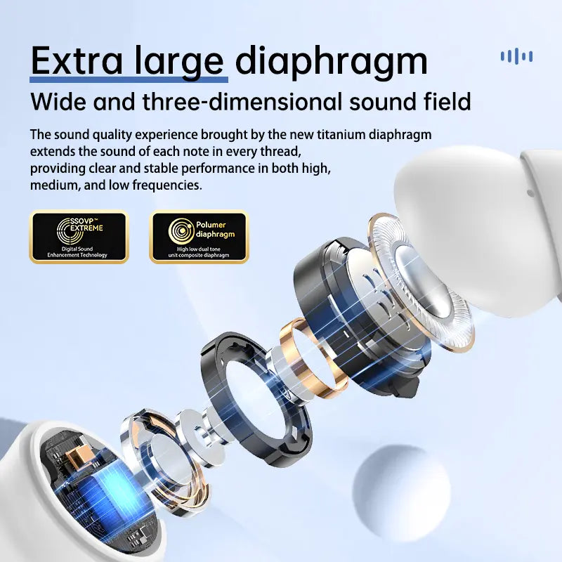 Acer Premium Wireless Earbuds, Spatial Audio with Surround Sound, Long Battery Life, Smart Call Noise Cancellation, Low Latency for Gaming/Tv, Type-C Fast Charging, Earbuds Wireless Headphones Bluetooth Audifonos Bluetooth Sync Game Headset Headphone