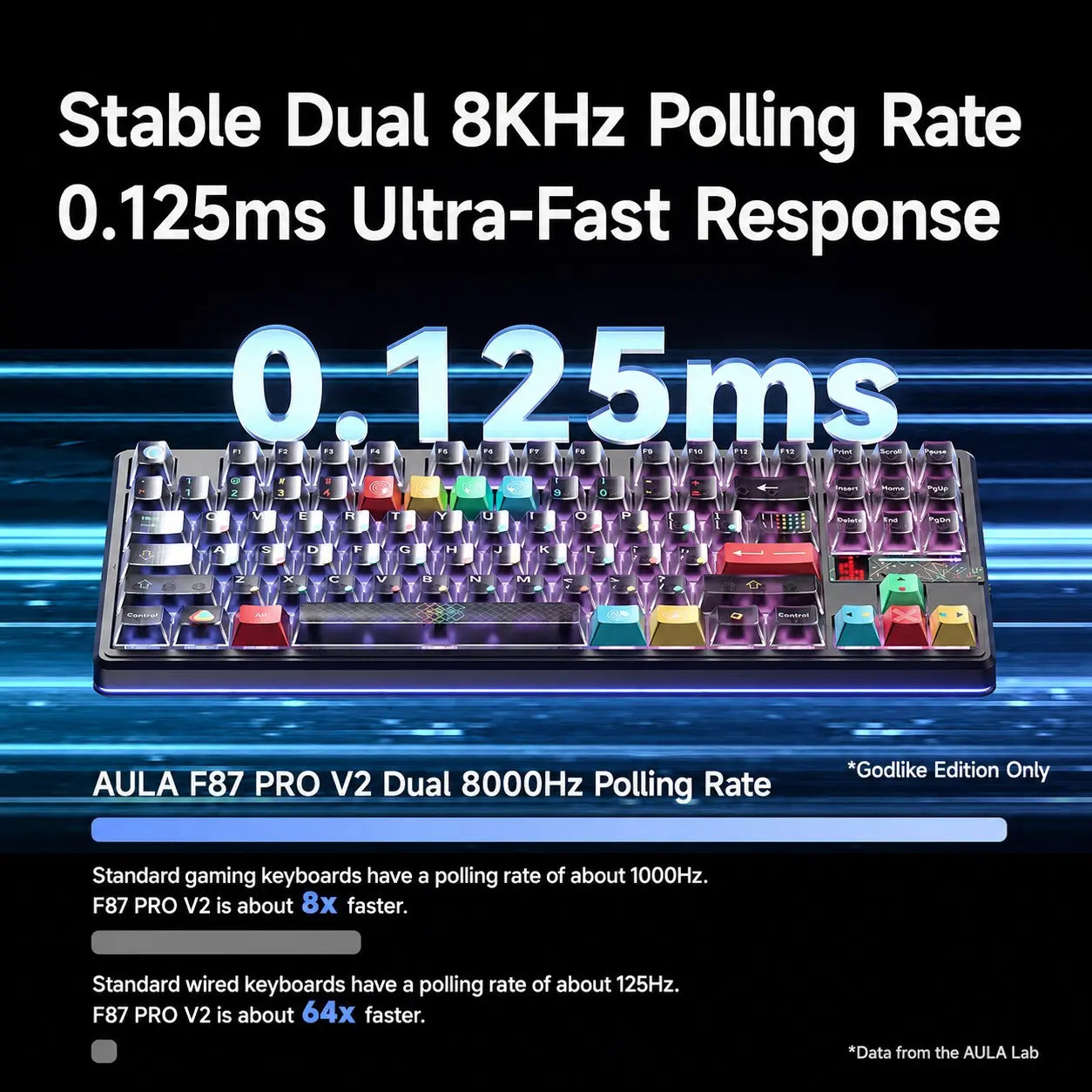 Aula F87Pro V2 Gaming Keyboard, 87 Key Layout, Wired/Wireless Connection, RGB Lighting, Advanced Key Settings, Long Battery Life