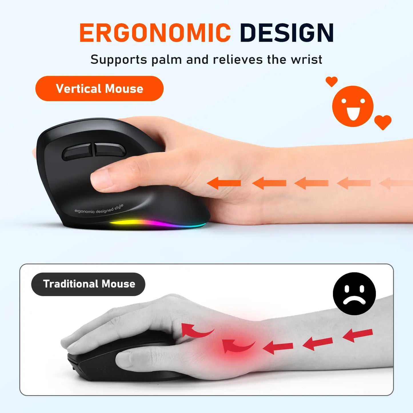 MEETION Ergonomic Mouse, Wireless Vertical Mouse RGB Backlit Rechargeable Mice for Bluetooth(5.2 + 3.0) & USB-A with USB-C Adapter 4 Adjustable DPI for Mac/Windows/Andriod/Pc/Tablet/Ipad