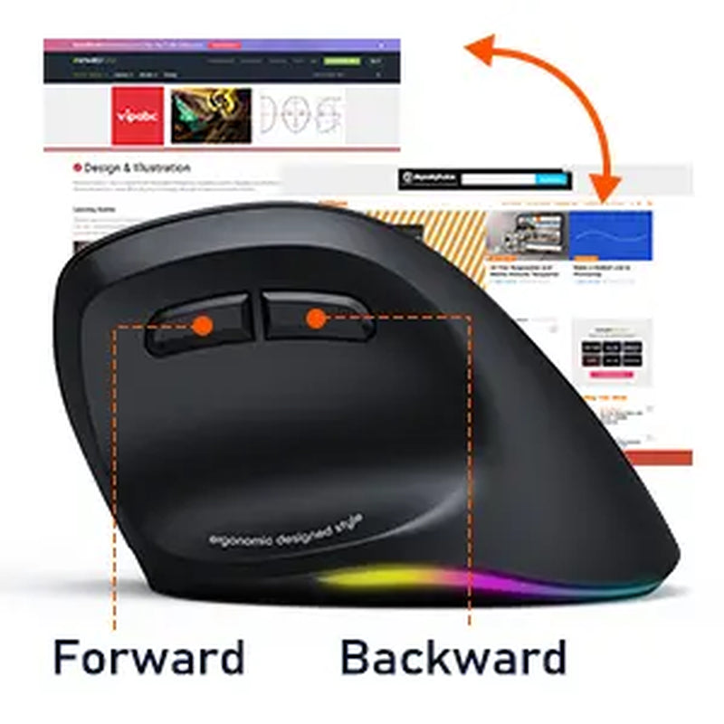 MEETION Ergonomic Mouse, Wireless Vertical Mouse RGB Backlit Rechargeable Mice for Bluetooth(5.2 + 3.0) & USB-A with USB-C Adapter 4 Adjustable DPI for Mac/Windows/Andriod/Pc/Tablet/Ipad