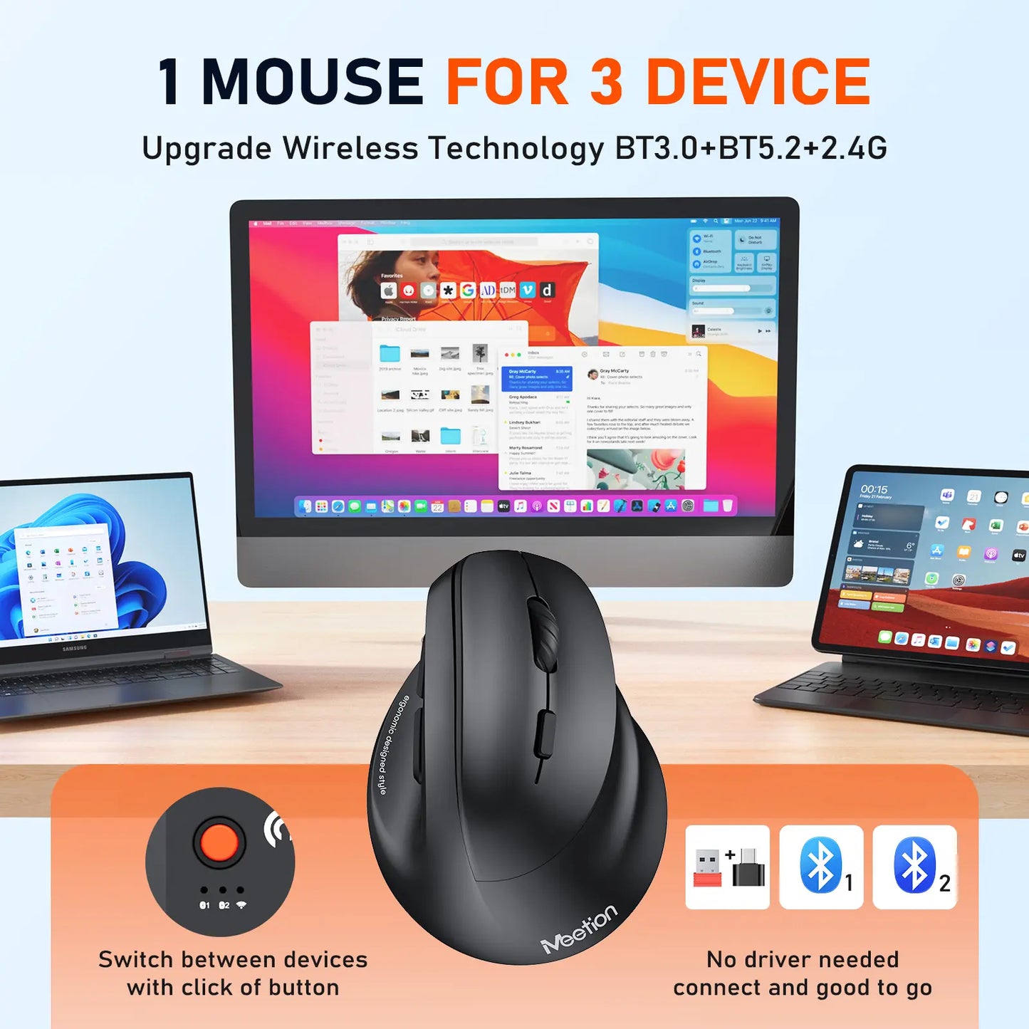 MEETION Ergonomic Mouse, Wireless Vertical Mouse RGB Backlit Rechargeable Mice for Bluetooth(5.2 + 3.0) & USB-A with USB-C Adapter 4 Adjustable DPI for Mac/Windows/Andriod/Pc/Tablet/Ipad