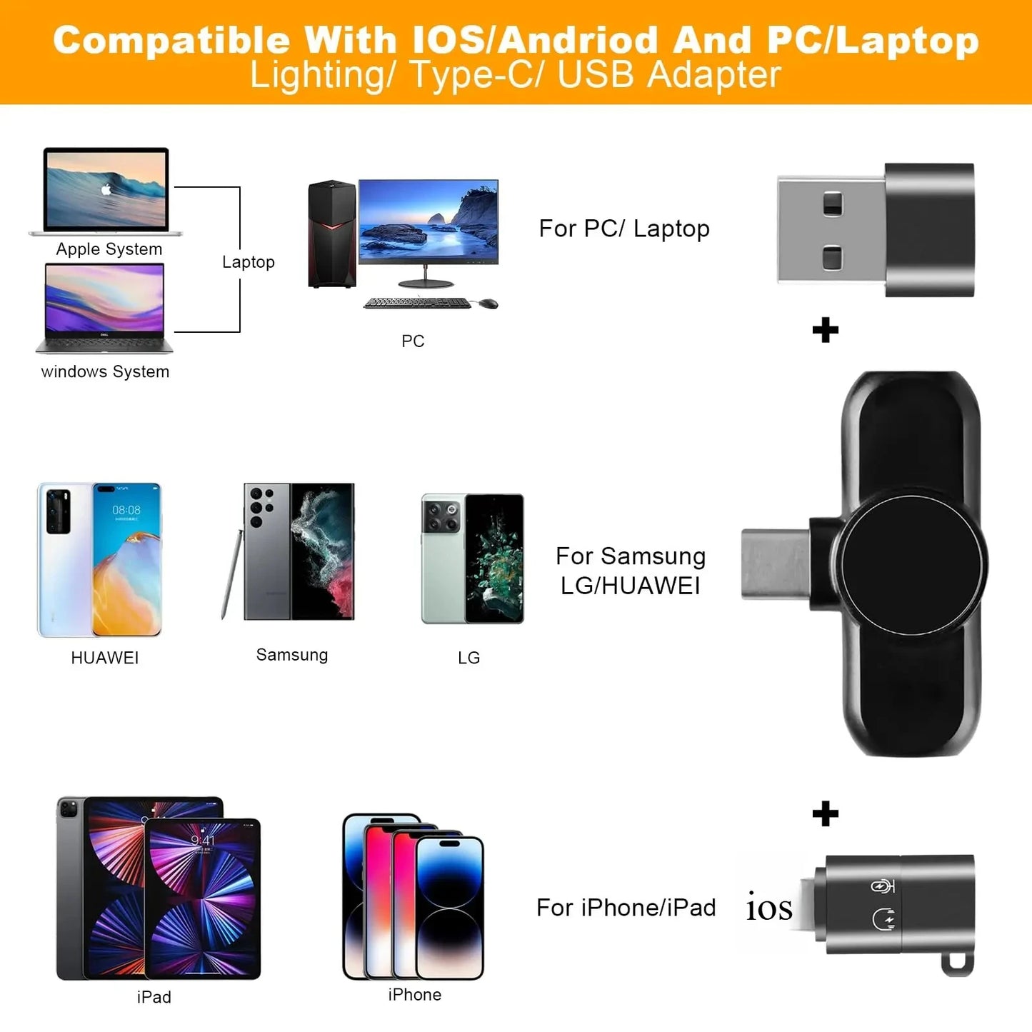 2.4G Wireless Lavalier Microphone Audio Video Recording Noise Cancelling for Iphone/Ipad/Android/Xiaomi/Samsung Live Game Mic
