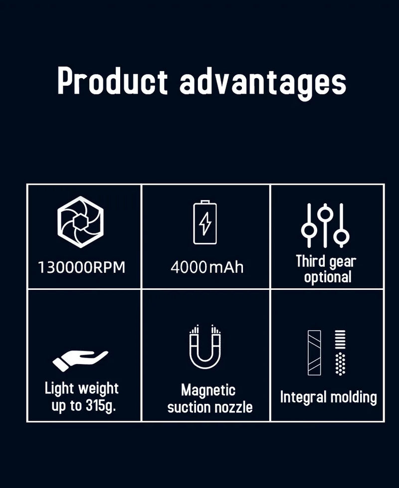 X3 130000RPM Turbofan High Power Jet Fan Air Duster Motor Variable Speed Dust Blower Brushless Cleaning Tool Handheld Air Blower