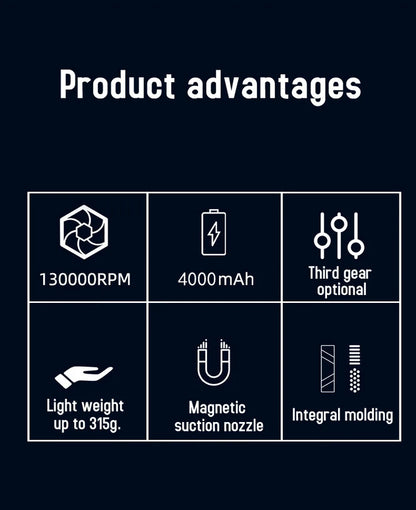 X3 130000RPM Turbofan High Power Jet Fan Air Duster Motor Variable Speed Dust Blower Brushless Cleaning Tool Handheld Air Blower
