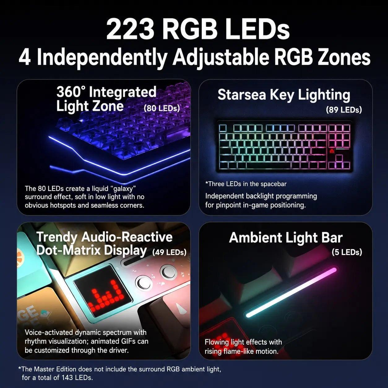 Aula F87Pro V2 Gaming Keyboard, 87 Key Layout, Wired/Wireless Connection, RGB Lighting, Advanced Key Settings, Long Battery Life