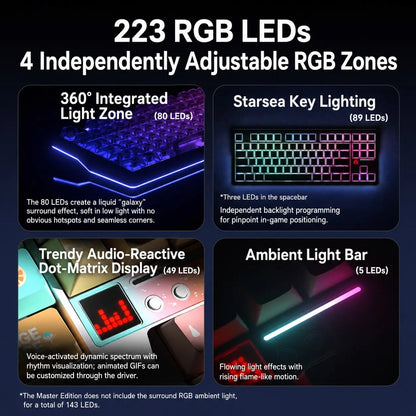 Aula F87Pro V2 Gaming Keyboard, 87 Key Layout, Wired/Wireless Connection, RGB Lighting, Advanced Key Settings, Long Battery Life